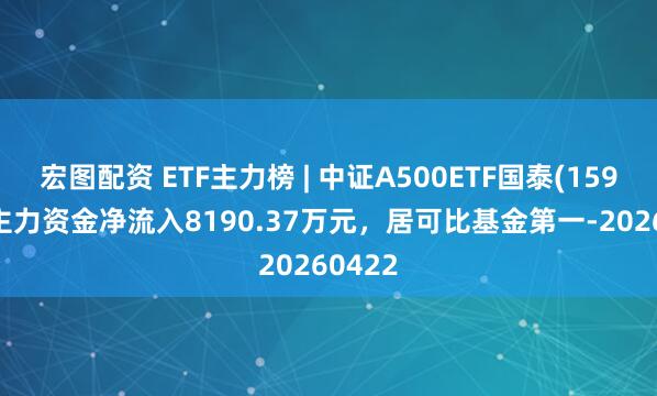 宏图配资 ETF主力榜 | 中证A500ETF国泰(159338)主力资金净流入8190.37万元，居可比基金第一-20260422